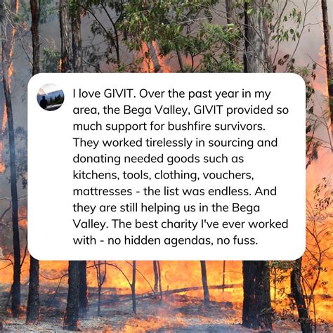 is givit legit